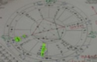 astroloska napoved za september 2013