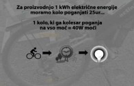 Električno kolo – učinkovita raba energije